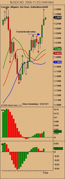 Click to Enlarge

Name: $USDCAD  2008-11-22 (1440 Min).jpg
Size: 58 KB
