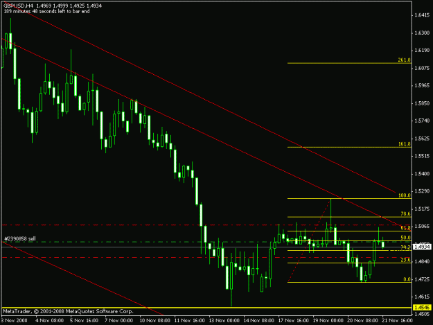 Click to Enlarge

Name: gbpusd_h4.gif
Size: 13 KB