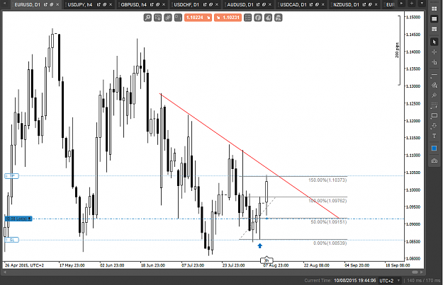 Click to Enlarge

Name: EURUSD D1 missed trade.png
Size: 53 KB