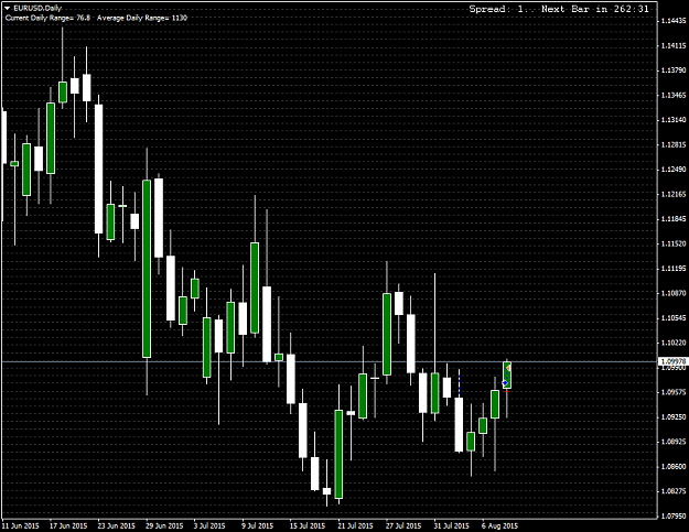 Click to Enlarge

Name: EURUSDDaily.png
Size: 39 KB