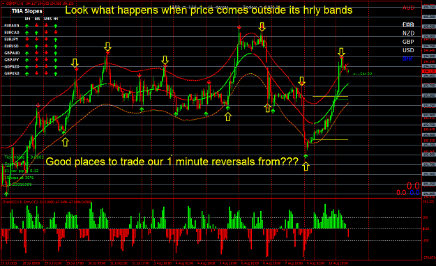 Click to Enlarge

Name: GBPJPYH1 HRLY extremes good places to trade our 1 min from.png
Size: 97 KB