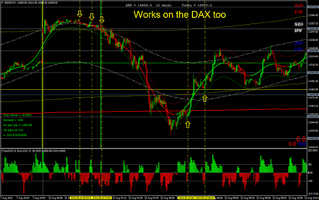 Click to Enlarge

Name: GER30M1 works on DAX too.png
Size: 71 KB