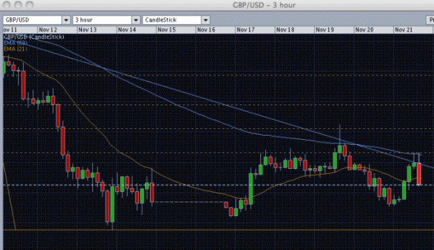 Click to Enlarge

Name: gbpusd.gif
Size: 50 KB
