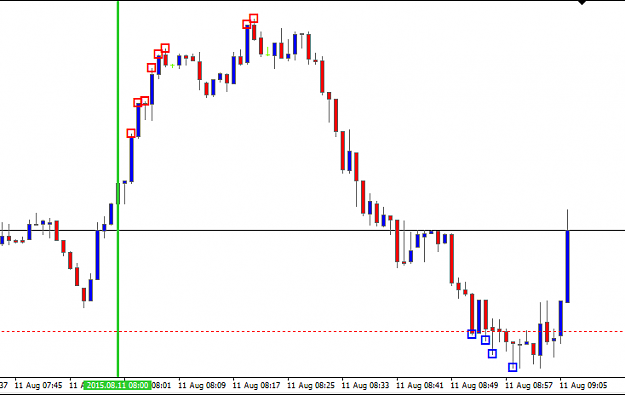 Click to Enlarge

Name: GBPUSD1108.png
Size: 14 KB