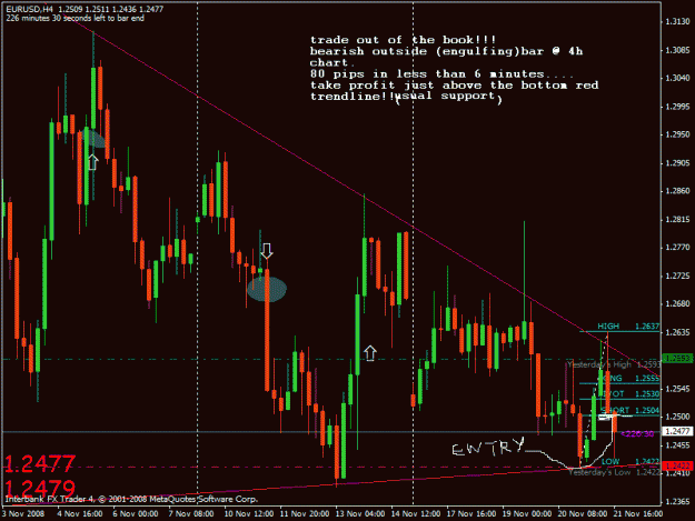 Click to Enlarge

Name: trade 211108 4h.gif
Size: 26 KB