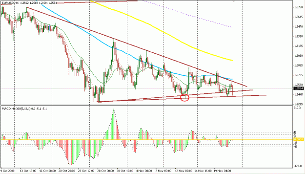 Click to Enlarge

Name: 4 Hour Strategy.gif
Size: 24 KB