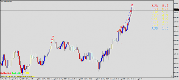 Click to Enlarge

Name: EURAUD-ProM1 11.8.15_1.png
Size: 50 KB