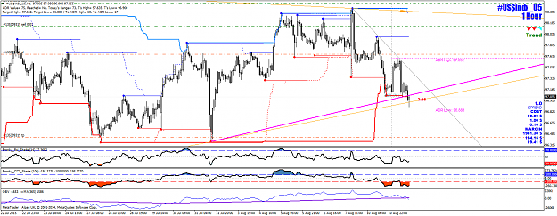 Click to Enlarge

Name: #US$indx_U5H1.png
Size: 69 KB