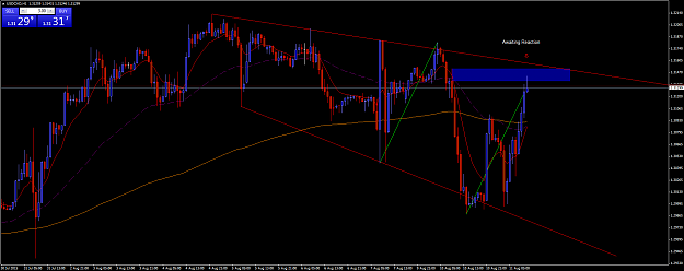 Click to Enlarge

Name: USDCADH1 8.11.15.png
Size: 68 KB