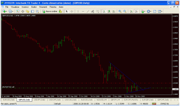 Click to Enlarge

Name: eurjpy.gif
Size: 26 KB