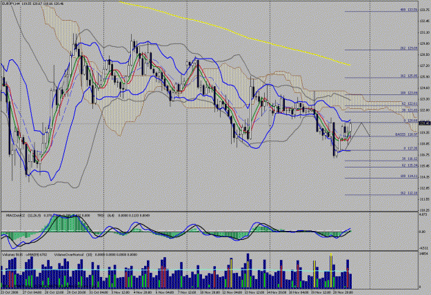 Click to Enlarge

Name: ej 4 hour #1 on 11-21-2008.gif
Size: 49 KB