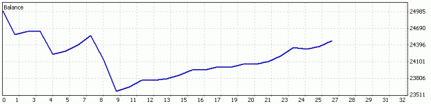 Click to Enlarge

Name: EURJPY-GPBUSD-GBPJPY DetailedStatement.gif
Size: 5 KB