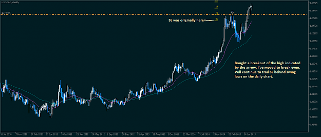 Click to Enlarge

Name: 1 USDCADWeekly.png
Size: 26 KB