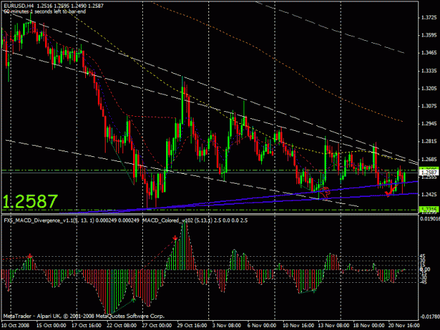 Click to Enlarge

Name: eurusd.gif
Size: 29 KB