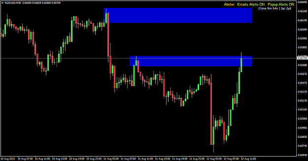 Click to Enlarge

Name: NZDUSDM30.png
Size: 37 KB
