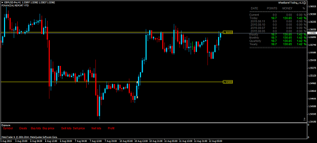 Click to Enlarge

Name: GBPUSD-ProH1 12.8.15_1.png
Size: 52 KB