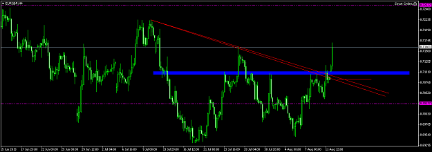 Click to Enlarge

Name: eurgbp-h4-2.png
Size: 39 KB