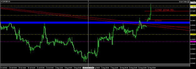 Click to Enlarge

Name: eurgbp-h1.png
Size: 33 KB