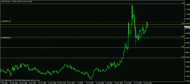 Click to Enlarge

Name: usdzardaily.gif
Size: 18 KB