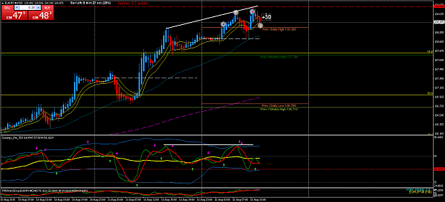 Click to Enlarge

Name: EURJPY#M30.png
Size: 73 KB