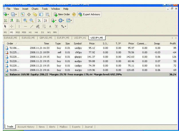 Click to Enlarge

Name: eurchf.gif
Size: 26 KB