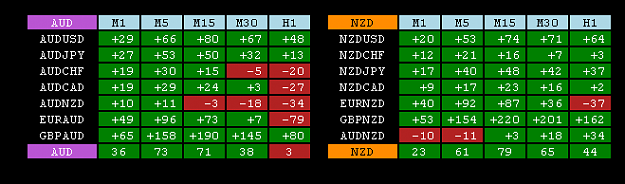 Click to Enlarge

Name: Schermata 2015-08-12 alle 14.17.07.png
Size: 18 KB
