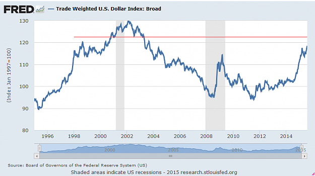 Click to Enlarge

Name: weigted USD Index.png
Size: 44 KB