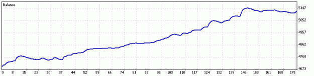 Click to Enlarge

Name: 100x25 er30.gif
Size: 5 KB