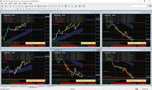 Click to Enlarge

Name: MetaTrader - AAAFx.png
Size: 128 KB
