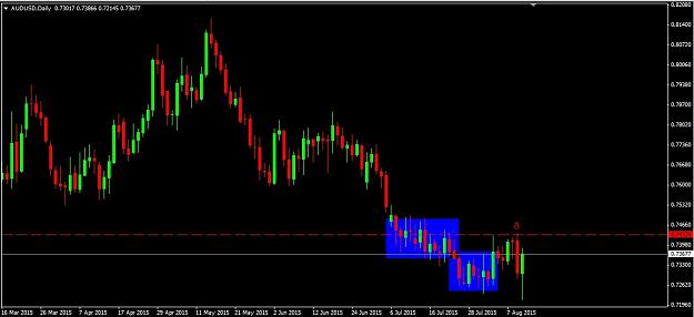 Click to Enlarge

Name: audusd.jpg
Size: 86 KB
