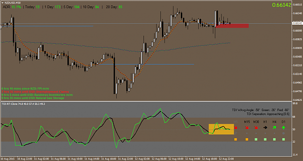 Click to Enlarge

Name: NZDUSDM30.png
Size: 43 KB