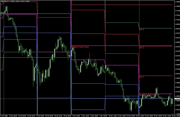 Click to Enlarge

Name: cable monthly pivot.jpg
Size: 193 KB