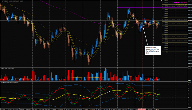 Click to Enlarge

Name: GBPUSD week 33 D chart narrow range.png
Size: 91 KB