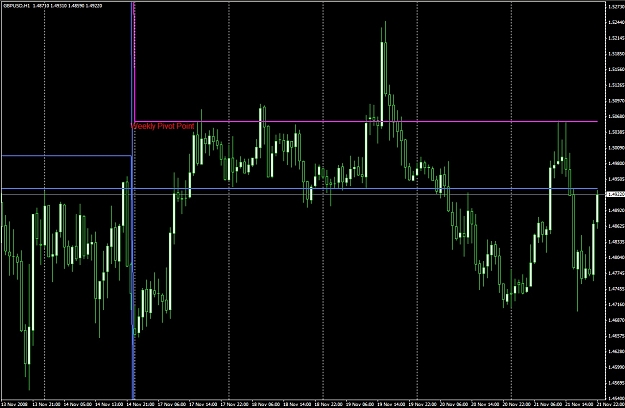 Click to Enlarge

Name: cable weekly pivot.jpg
Size: 190 KB