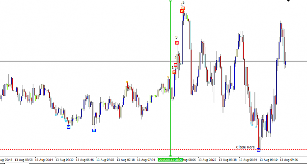 Click to Enlarge

Name: GBPUSD1308.png
Size: 12 KB
