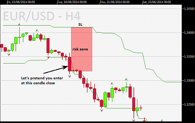 Click to Enlarge

Name: EURUSD-H4.png
Size: 18 KB
