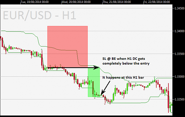 Click to Enlarge

Name: EURUSD-H1.png
Size: 20 KB