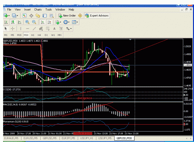 Click to Enlarge

Name: eurchf.gif
Size: 29 KB