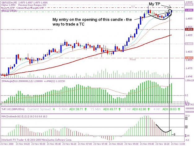 Click to Enlarge

Name: 20081121 5min trade 1.1.JPG
Size: 105 KB