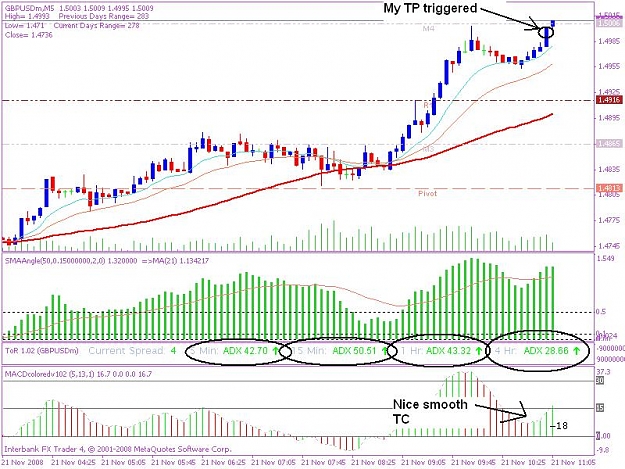 Click to Enlarge

Name: 20081121 5min trade 1a.1.JPG
Size: 99 KB