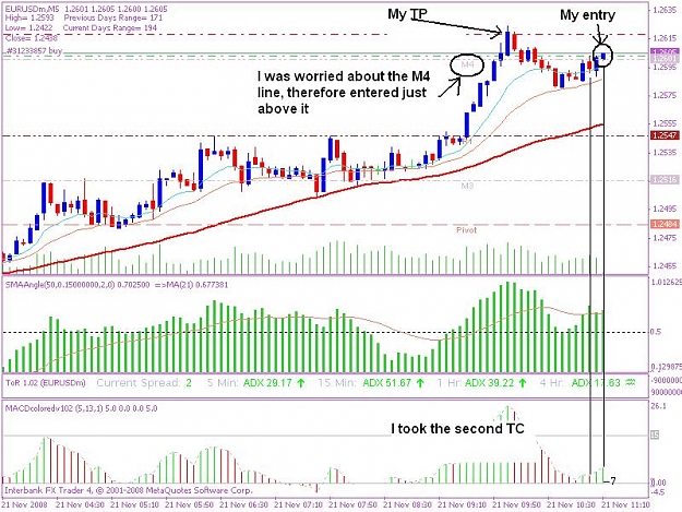 Click to Enlarge

Name: 20081121 5min trade 2.1.JPG
Size: 104 KB