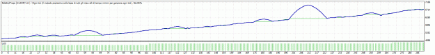 Click to Enlarge

Name: AUDJPY_yearly_LDD.gif
Size: 15 KB