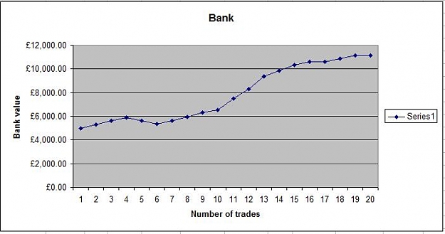 Click to Enlarge

Name: bank growth.jpg
Size: 30 KB