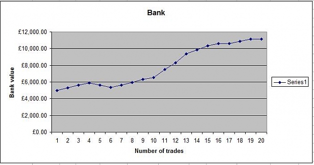 Click to Enlarge

Name: bank growth.jpg
Size: 30 KB