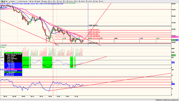 Click to Enlarge

Name: gbpjpy98.png
Size: 184 KB