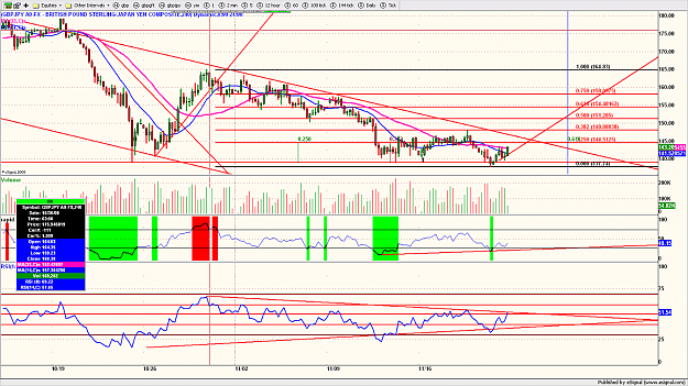 Click to Enlarge

Name: gbpjpy99.png
Size: 214 KB
