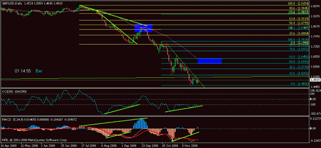Click to Enlarge

Name: cable_daily_pattern.gif
Size: 14 KB
