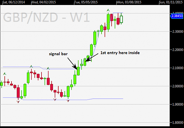 Click to Enlarge

Name: GBPNZD-W1.png
Size: 16 KB