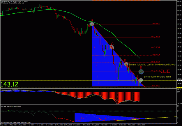 Click to Enlarge

Name: daily chart a.gif
Size: 26 KB