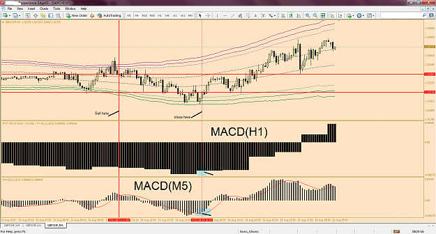 Click to Enlarge

Name: MetaTrader - Pepperstone.png
Size: 90 KB